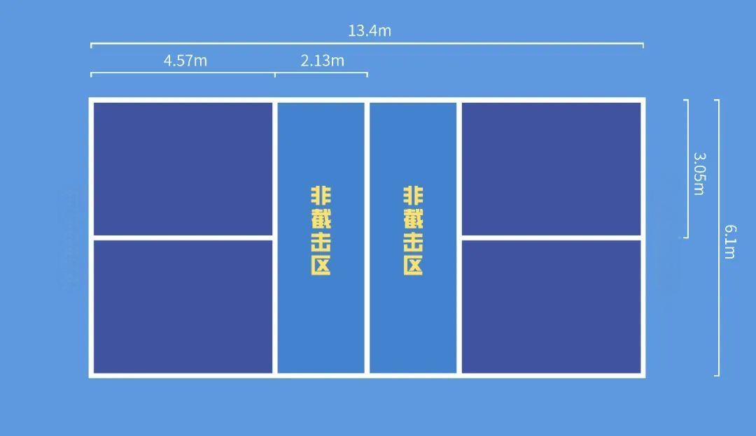 匹克球場地標準尺寸圖